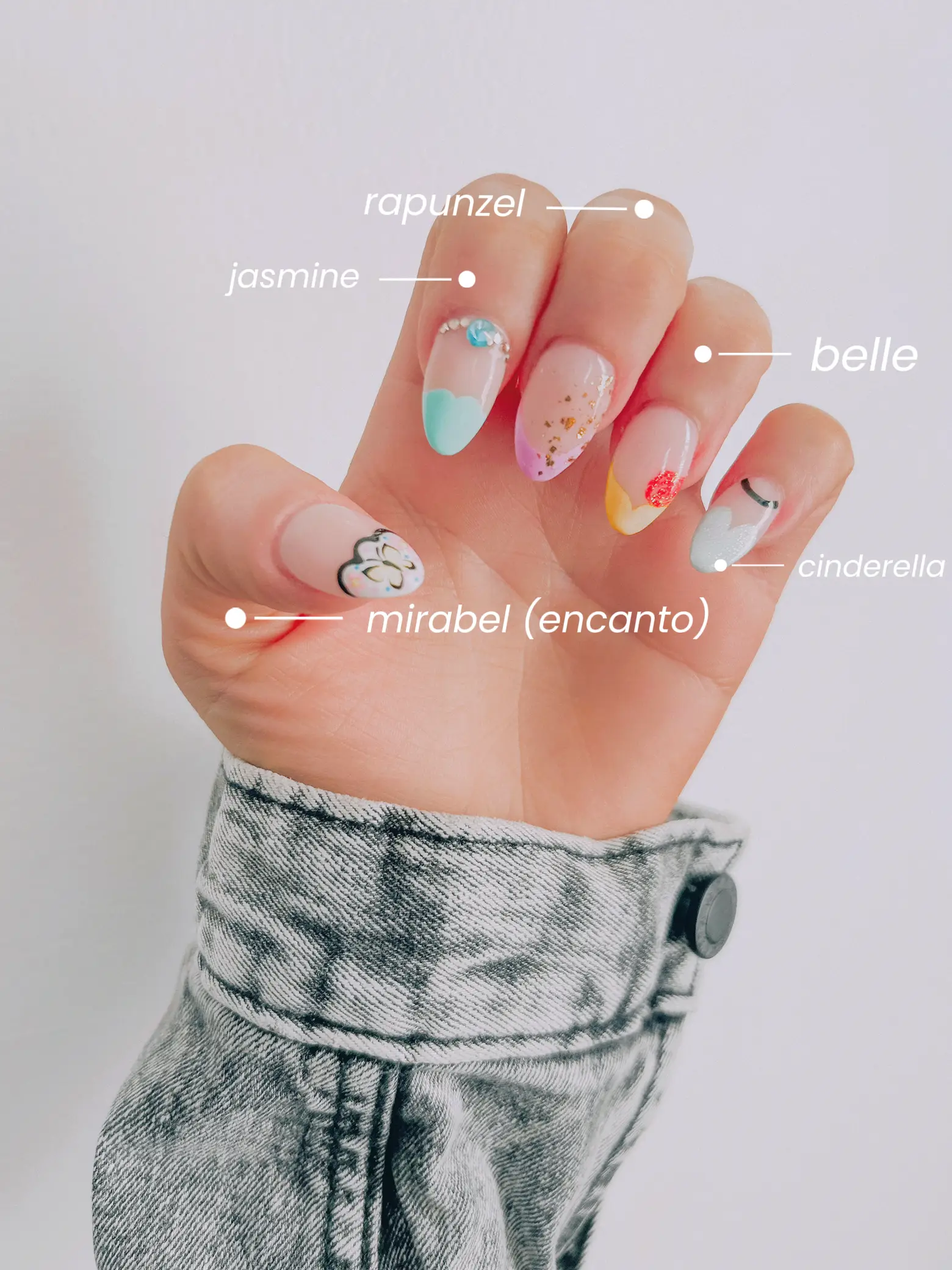 15 Adorable Disney Nail Art Ideas for Kids  Nail art disney, Disney nail  designs, Disney themed nails