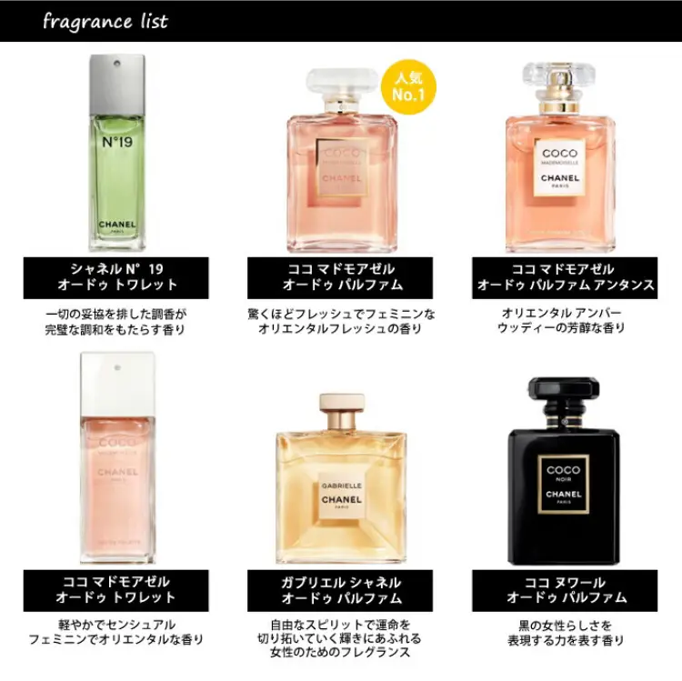 Mote perfume 💍 CHANEL / 26 types of ✨ atomizer 3 set
