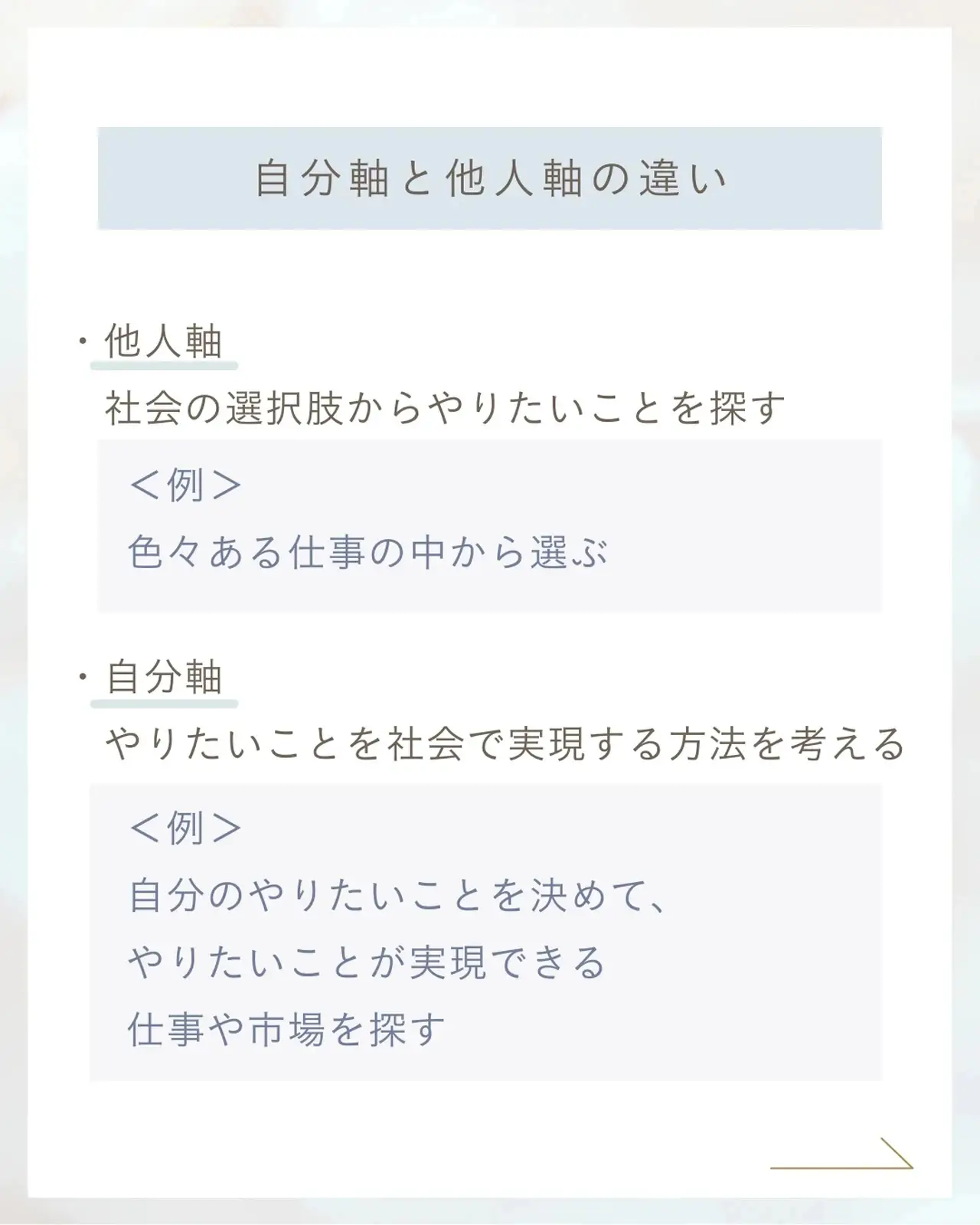 他人軸から自分軸に切り替えるタイミング | ゆのん【自己理解・キャリア】が投稿したフォトブック | Lemon8