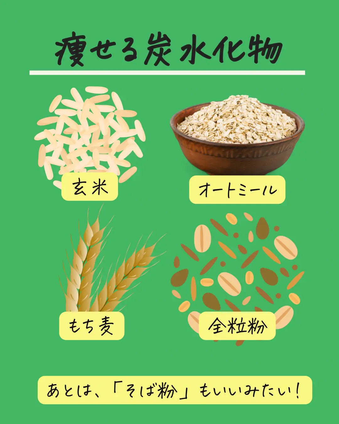 食べると痩せる！炭水化物☆ | りけ_正しい食べ痩せダイエットが投稿