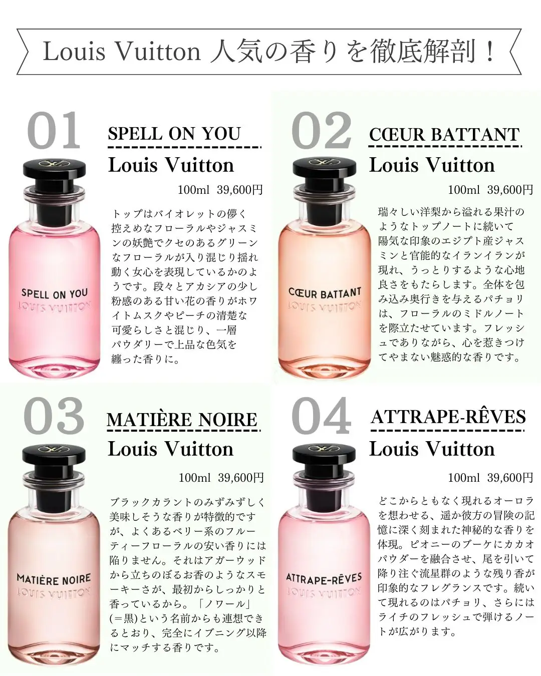 Louis Vuitton Matiere Noire - Eau De Parfum - 100 ml : : Beauty