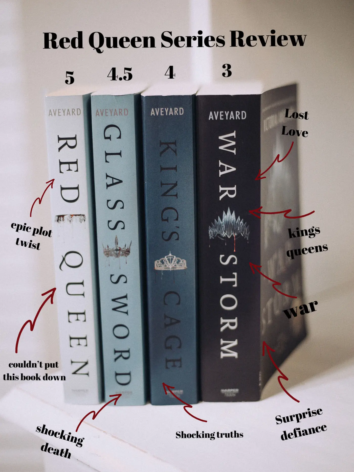 Victoria Aveyard Red Queen Series 5 Books Collection Set