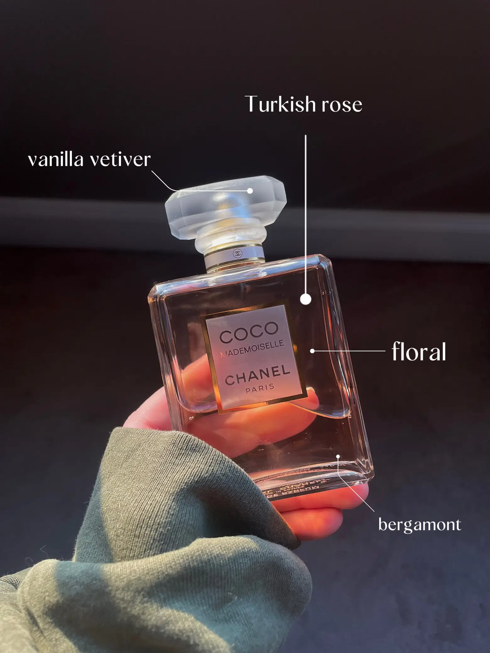 coco chanel perfume vanilla