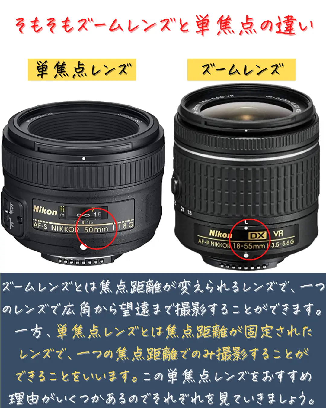 Nikon D5300 Nikon 35mm単焦点レンズ タムロン ズームレンズ - カメラ