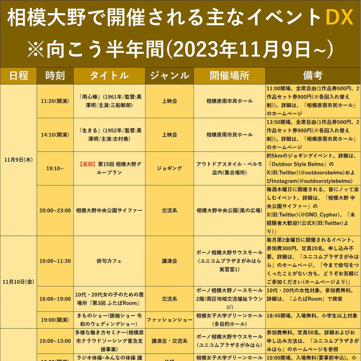 ⭐️2025年1月1日開催の日本一早い寄席のチケット、2枚隣席