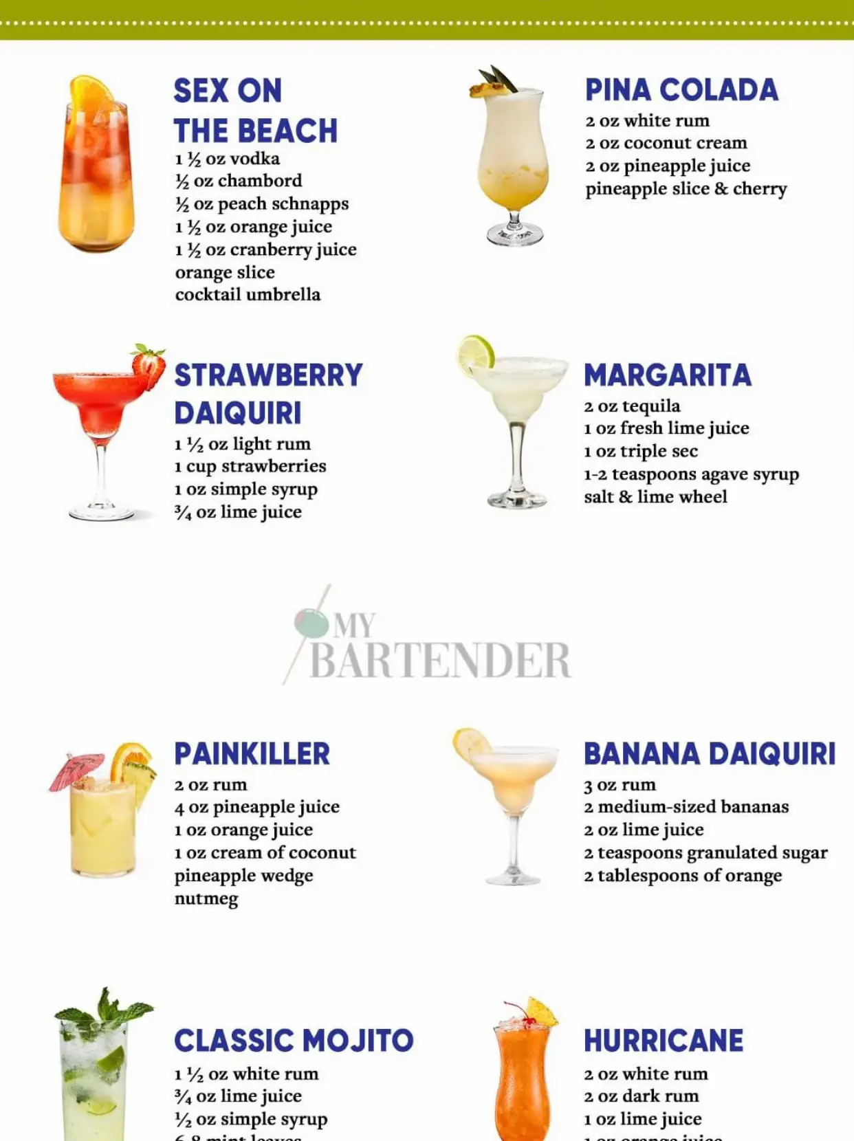 20 top Cocktail Recipes ideas in 2024