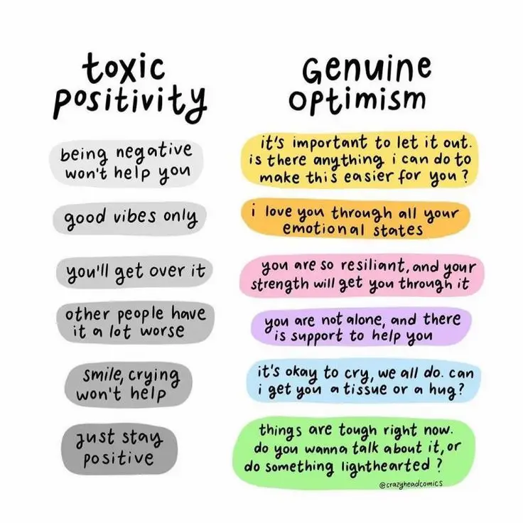  A list of positive quotes