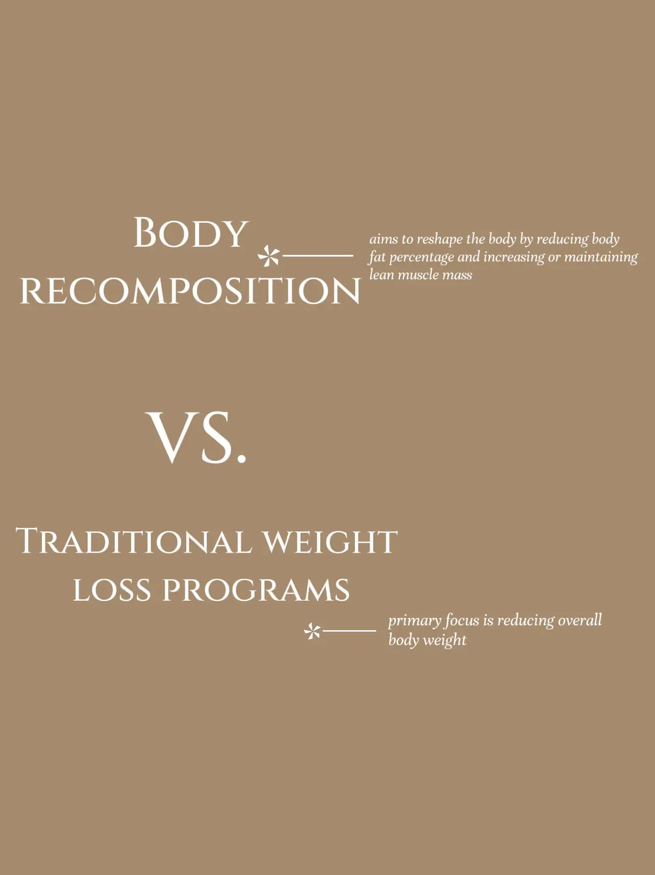 Beginners Guide to Body Galeri diposting oleh Madison