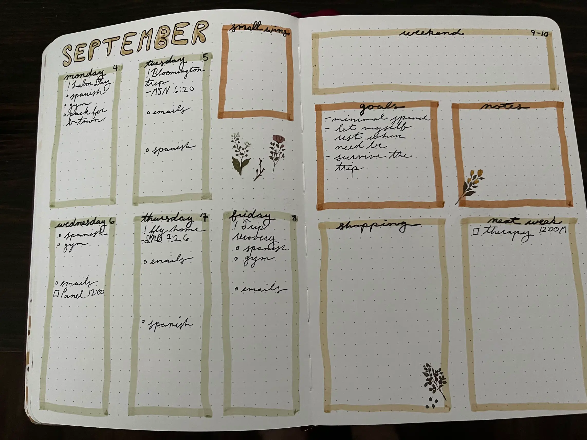 May Bullet Journal Set-Up - Rae's Daily Page