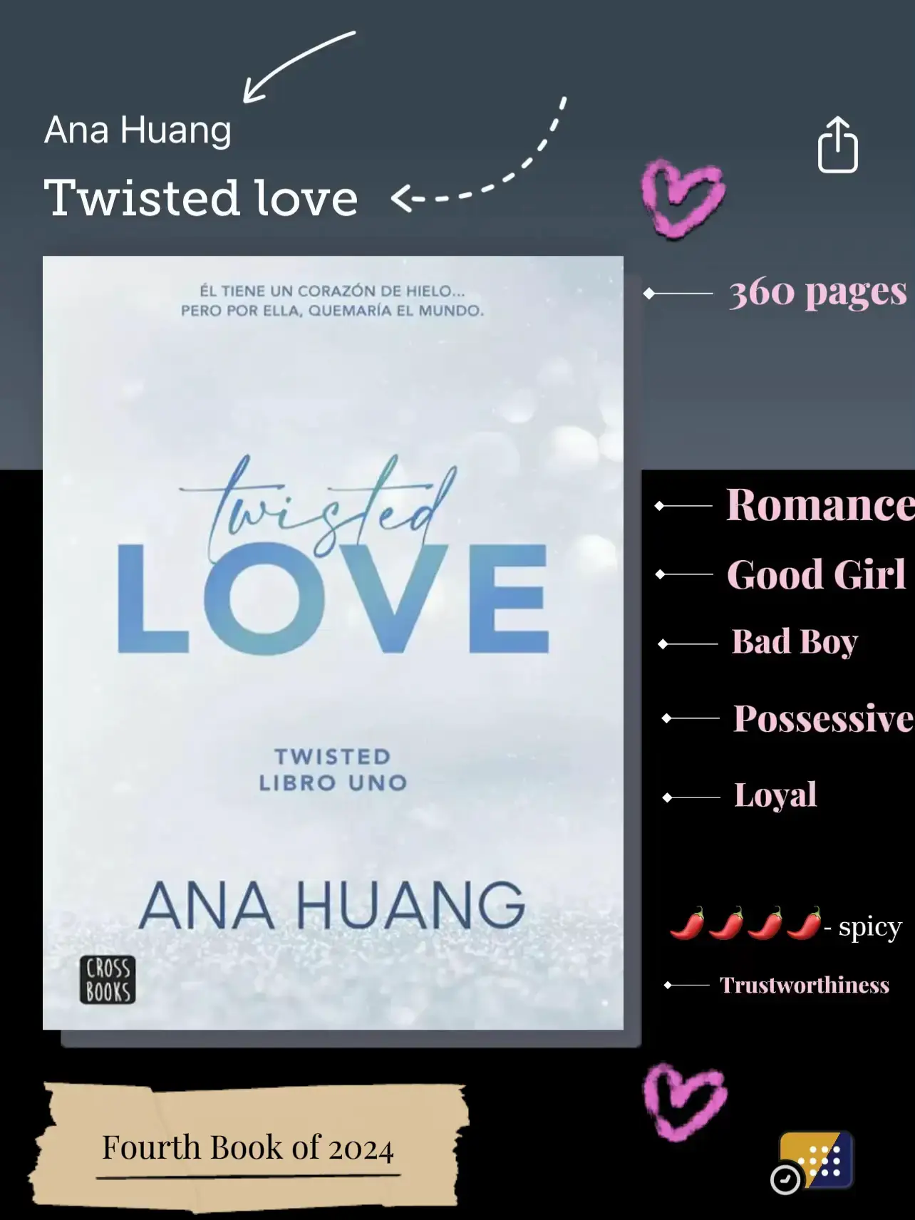 TWISTED 2. TWISTED GAMES, ANA HUANG, Crossbooks