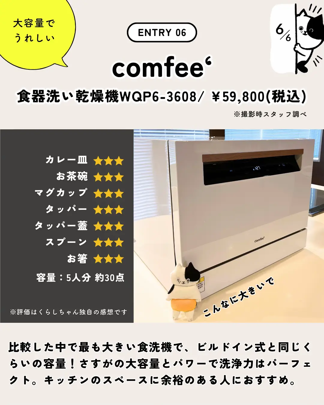 Comfee WQP6-3608 食器洗い乾燥機2023年