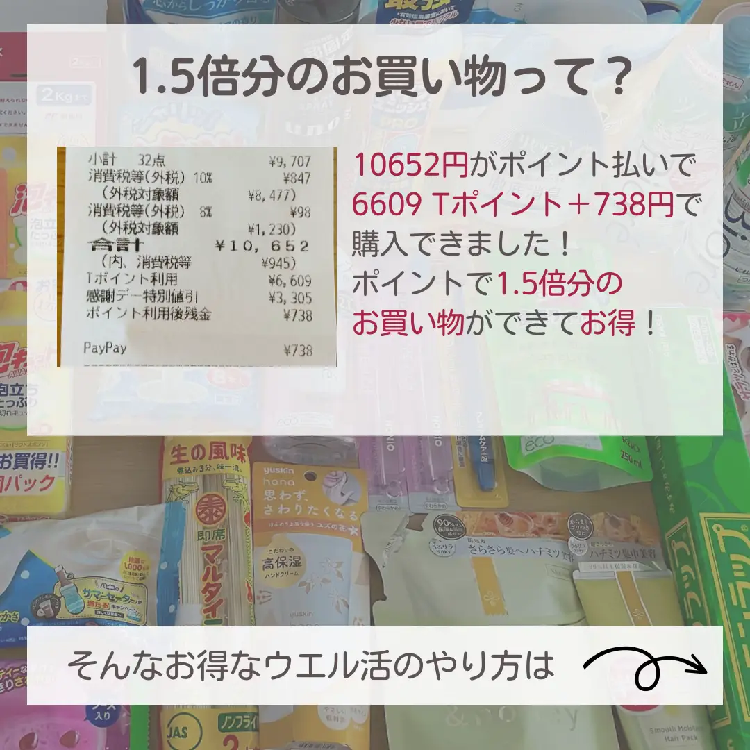 2024年のウェル活購入品のアイデア20選