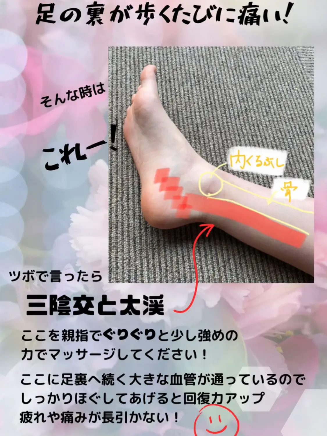 歩きすぎた⤵︎足の裏が痛い👣を、解決する✨✨✨ | 新宿の不調スペシャリスト⛱️が投稿したフォトブック | Lemon8