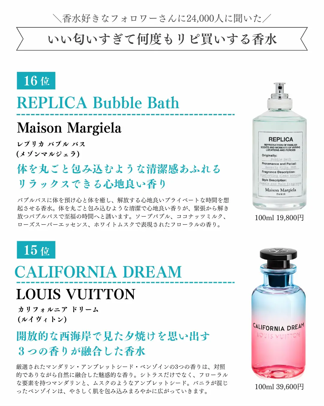 Reply purchase perfume] 20 perfumes that smell too good and buy many times  PART 1👑, Gallery posted by こうすい男子【香水・香り】