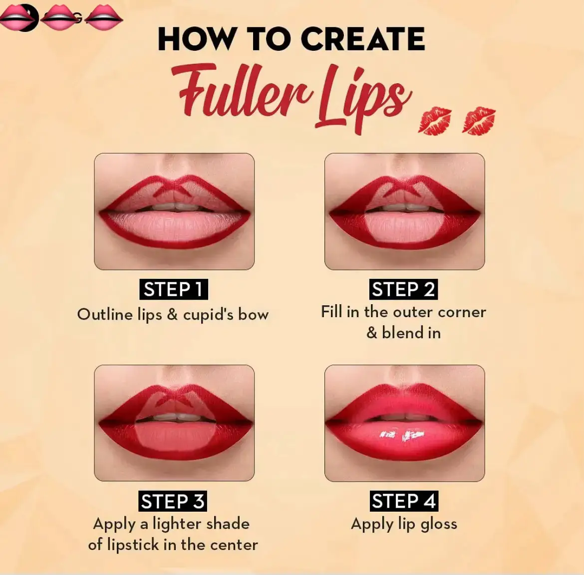 Creating Cupid's Bow - BlossomMD ()