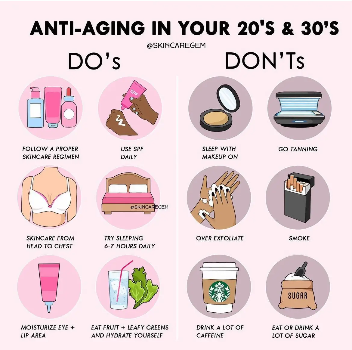 Anti Aging In Your 20s and 30s The Do s and Don ts Gallery