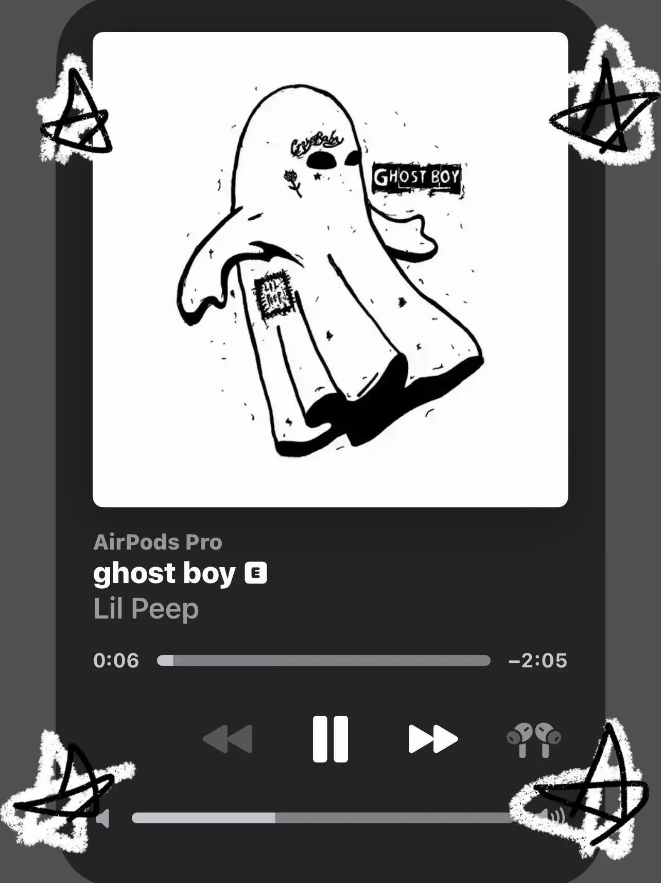 Lil Peep Playlist Names - Lemon8 Search