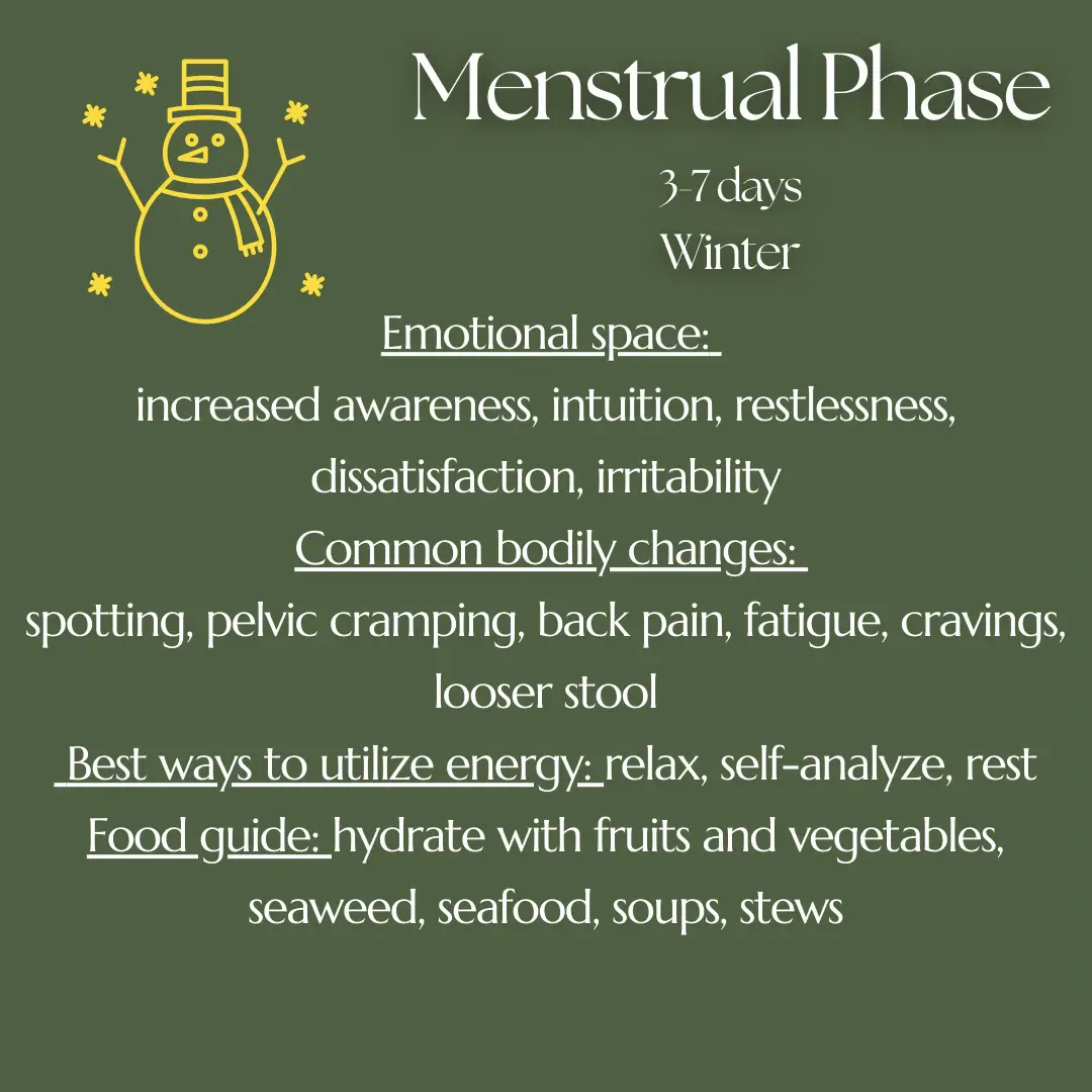Cycle Syncing 101: How to Eat, Move, and Live in Alignment with Your  Menstrual Cycle - Natural Black Vegan