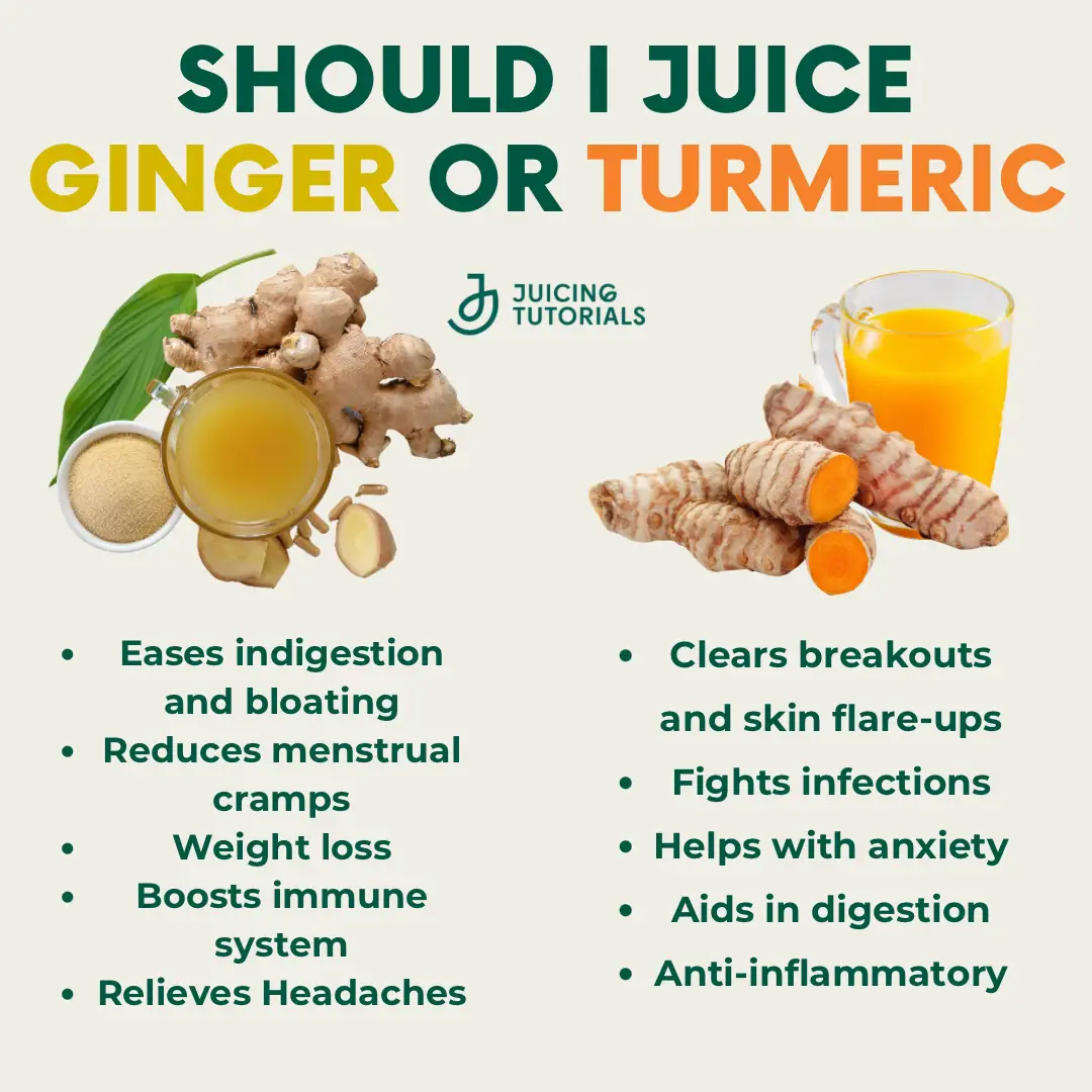 Turmeric juice outlet benefits