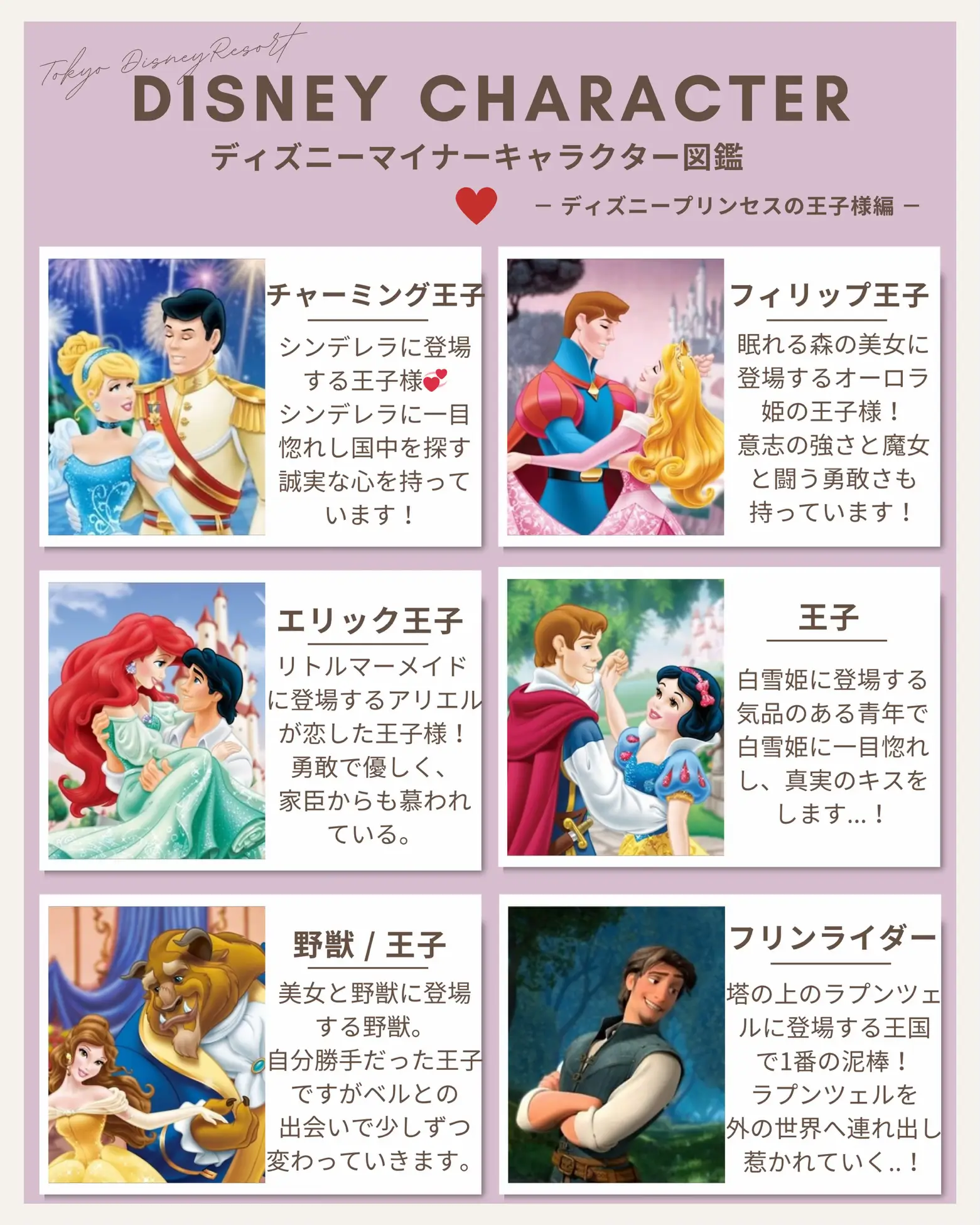 DISNEY MAGAZINE】ディズニーマイナーキャラ図鑑📚！ | Gallery