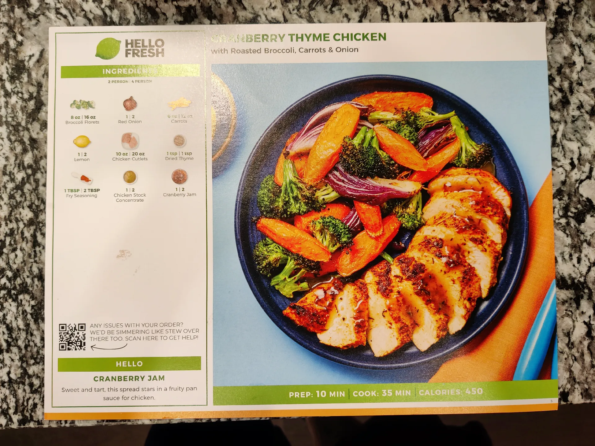 Hello Fresh Southwest Spice Blend  Hello fresh recipes, Spice blends  recipes, Seasoning recipes