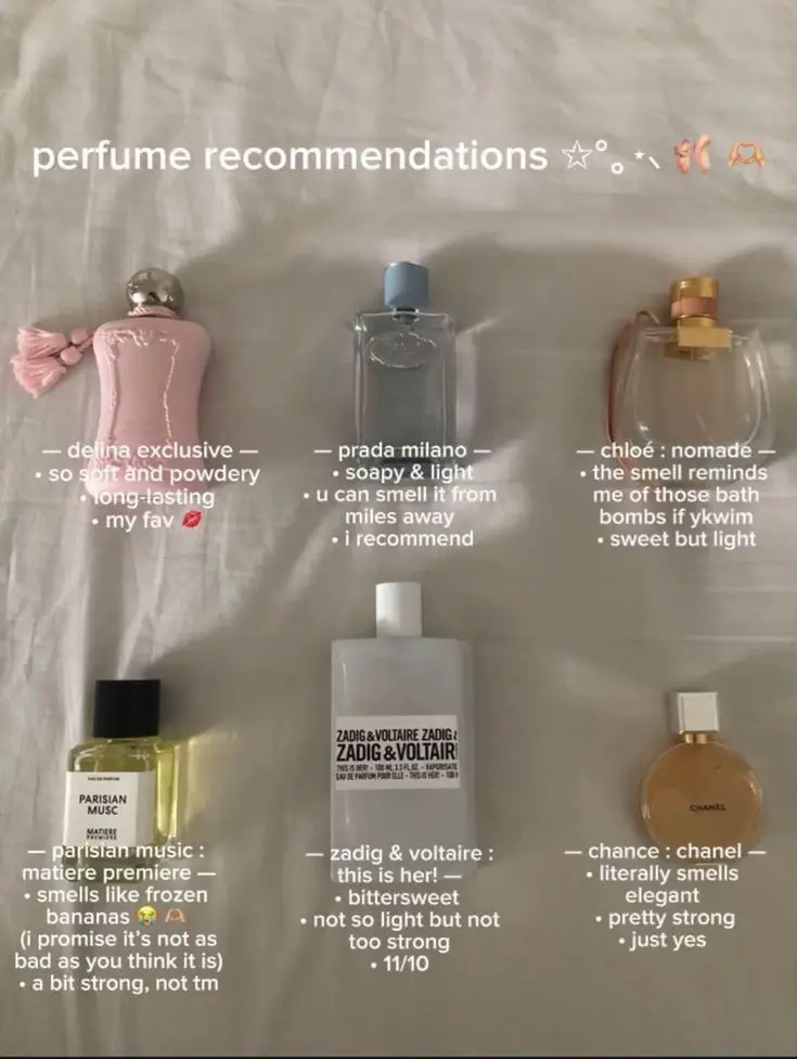 Have you tried any of these? What did you think? #perfumes #ysllibrepl