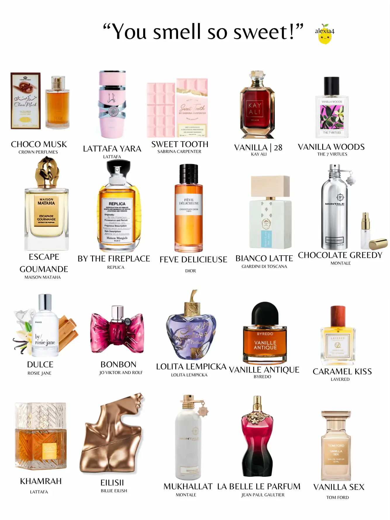 20 top Sweet Vanilla Perfume with A Touch of Lemon ideas in 2024