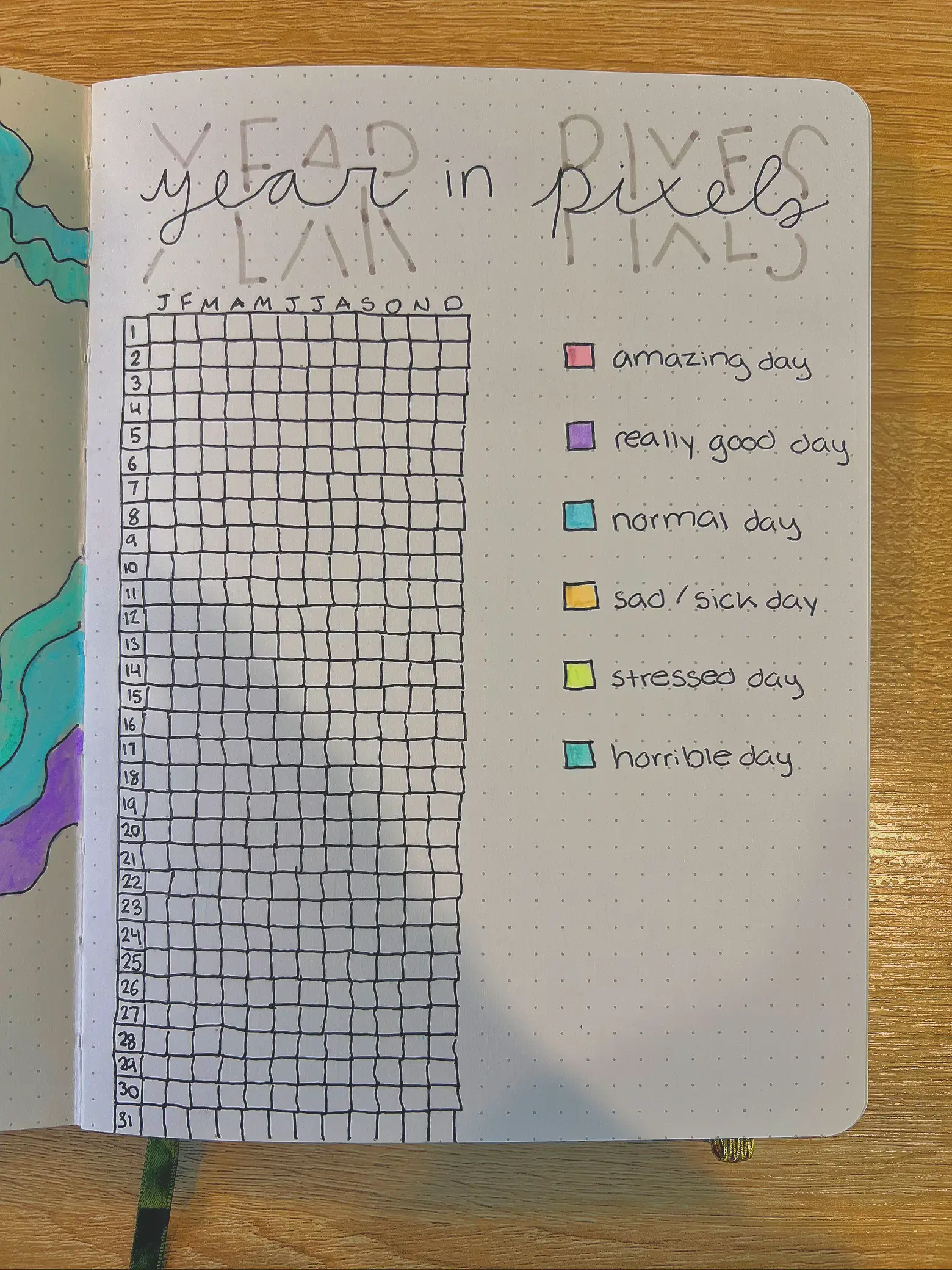 my bullet journal for 2024 (yearly spreads) | Gallery posted by molly ...