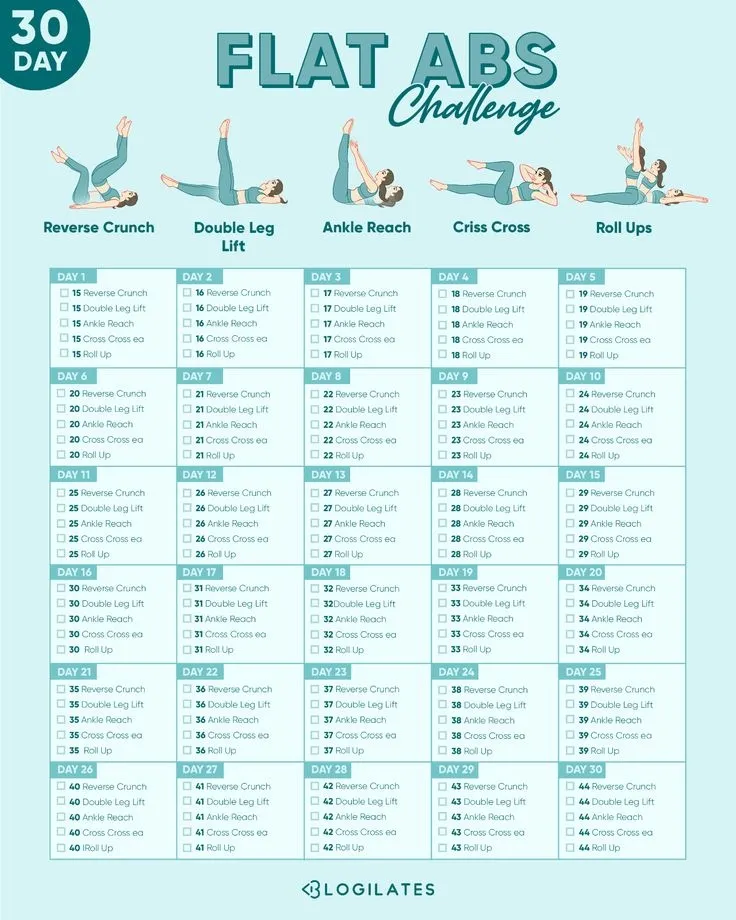 FIT FRIDAY: LAGREE FITNESS + 30 DAY ABS CHALLENGE