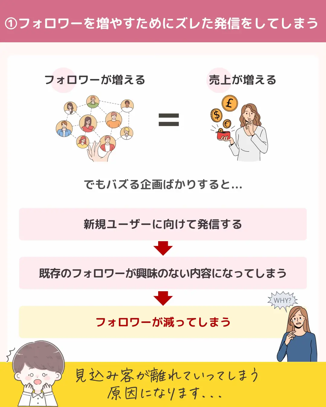 この内容を悪用してエグいことしてる人もいるんよ…👇 | ぶろ太｜ブログ×インスタの人が投稿したフォトブック | Lemon8