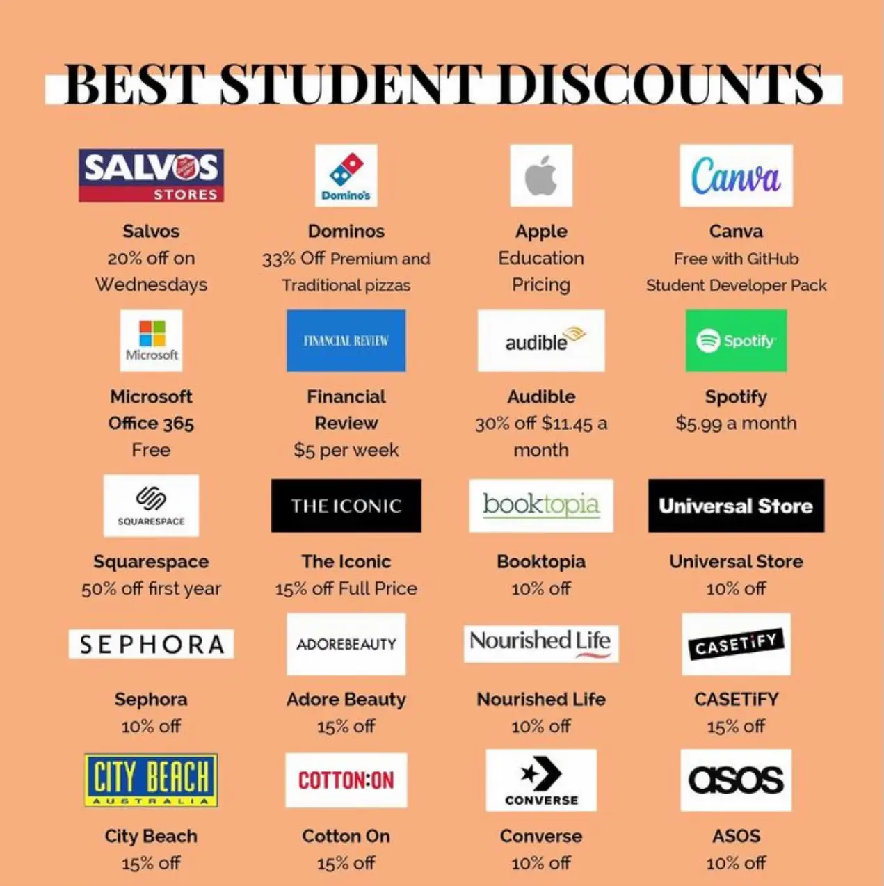 20 top Student Fitness Discounts ideas in 2024