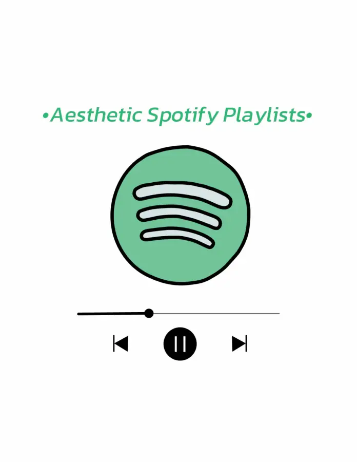 •Aesthetic Spotify Playlists•'s images