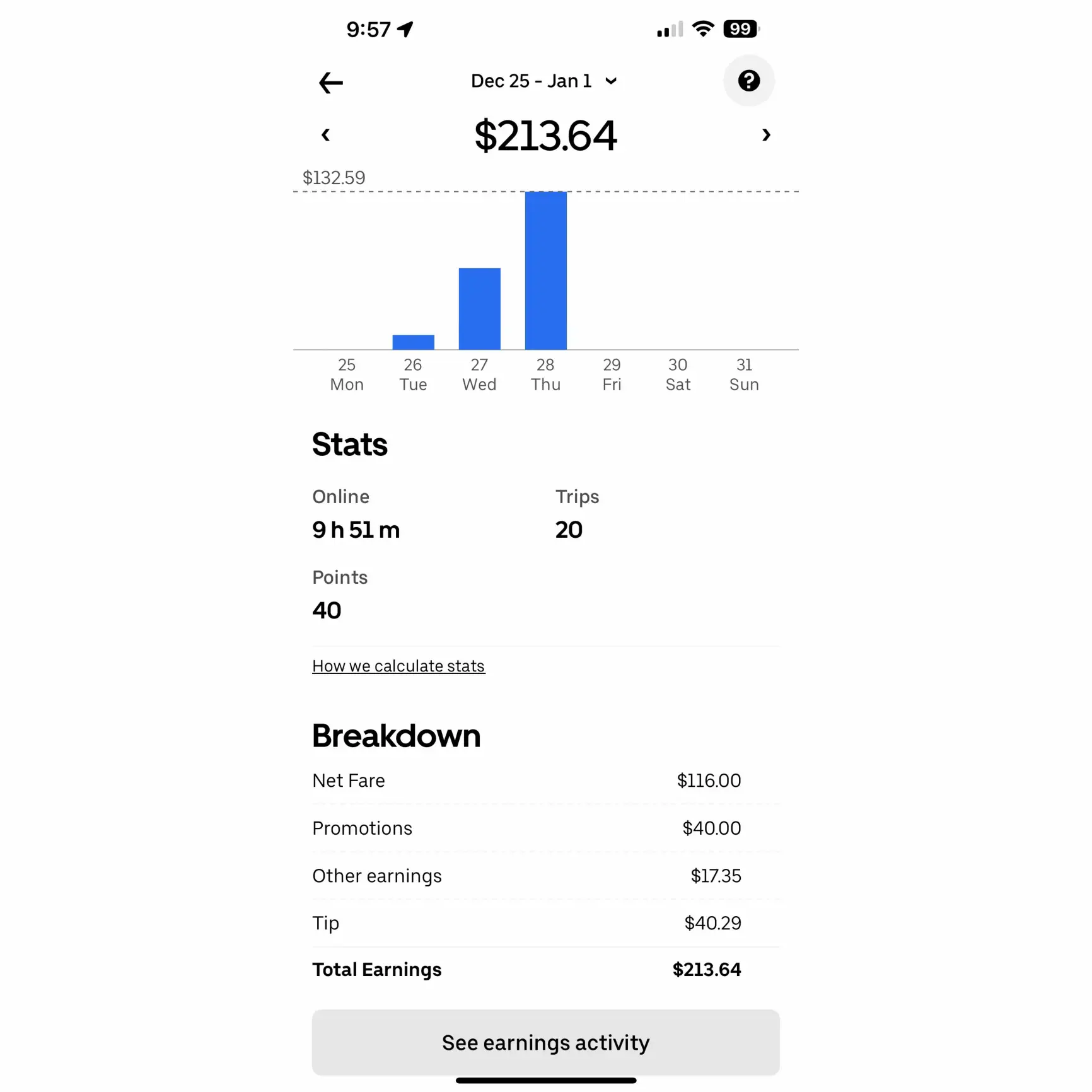 Ubereats Vs Doordash Which Is Better for Drivers - Lemon8 Search