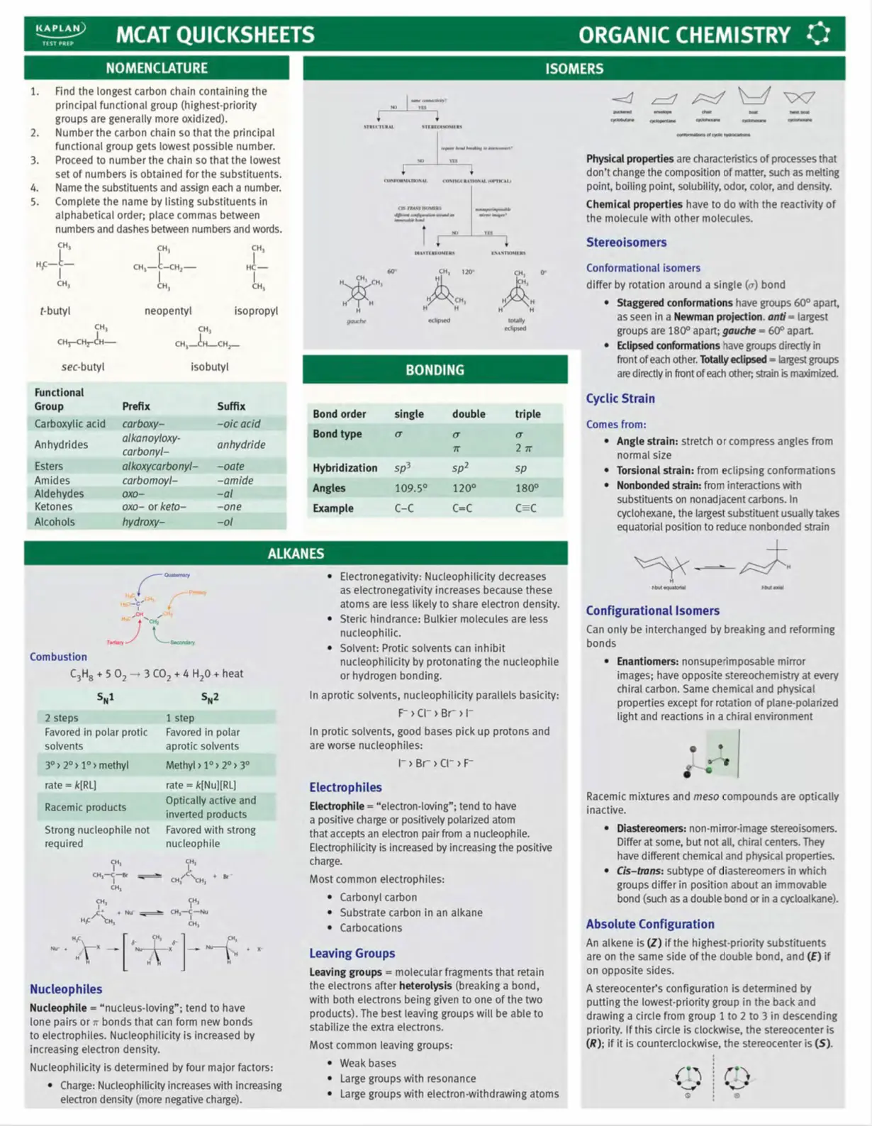 Organic Chemistry Cheat Sheet - Lemon8 Search