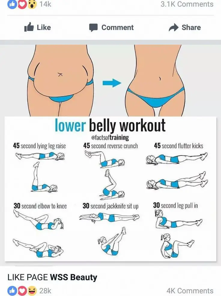 3 Minute Belly Flattening Ab Workout  Fupa, Obliques and Deep Core 