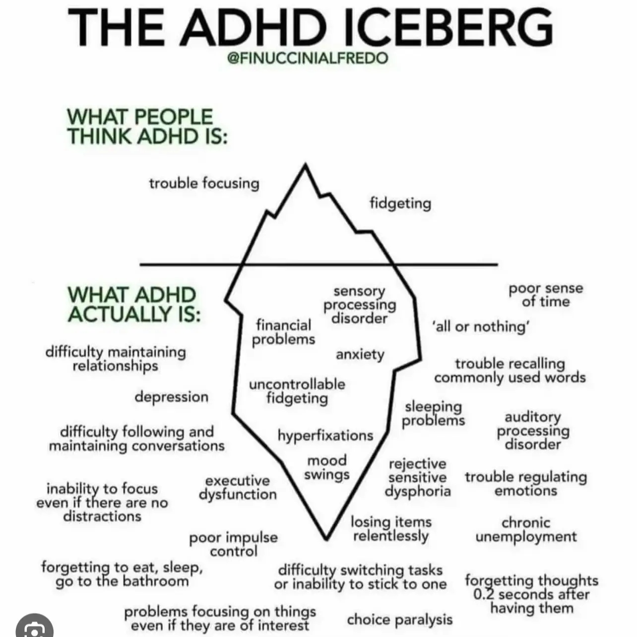 It’s like everyone has ADHD…'s images
