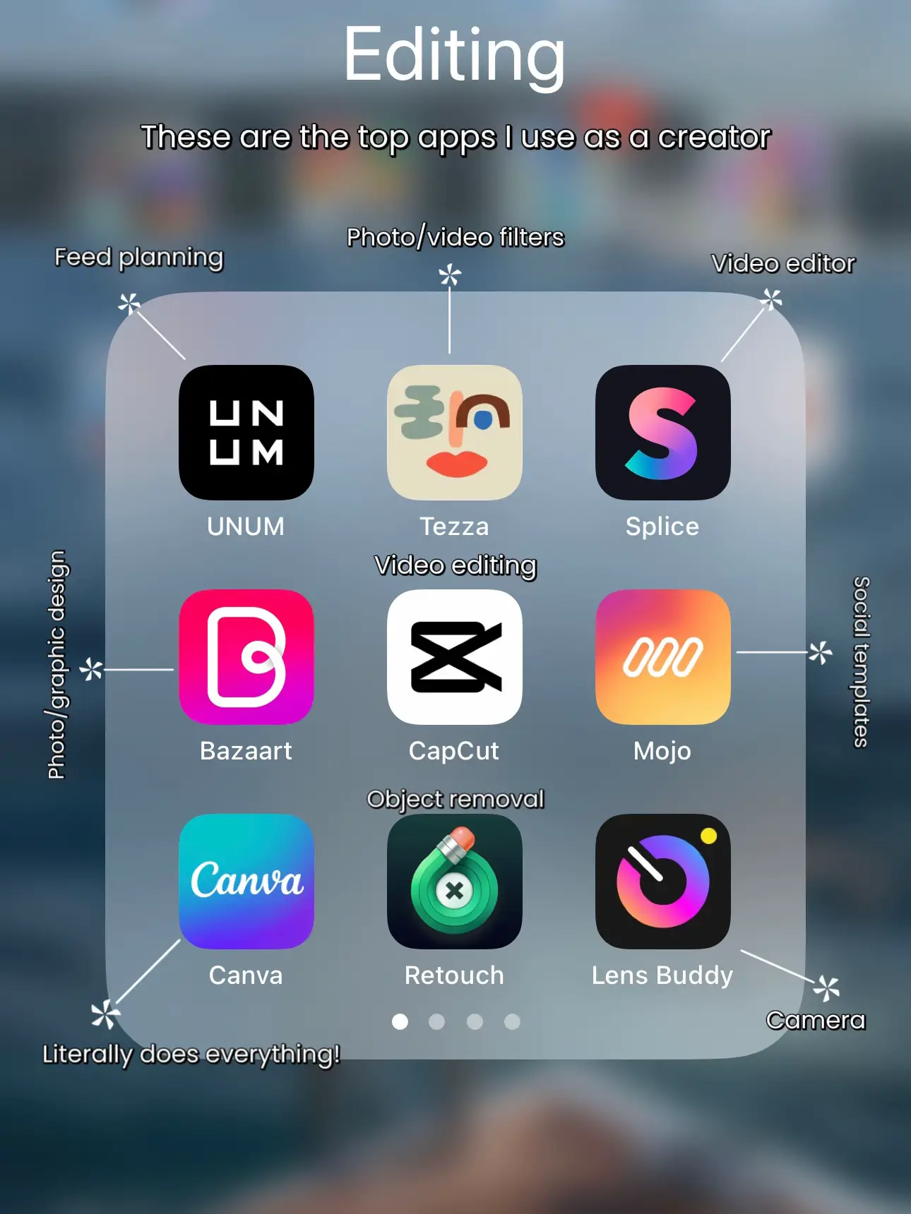  A list of the top apps
