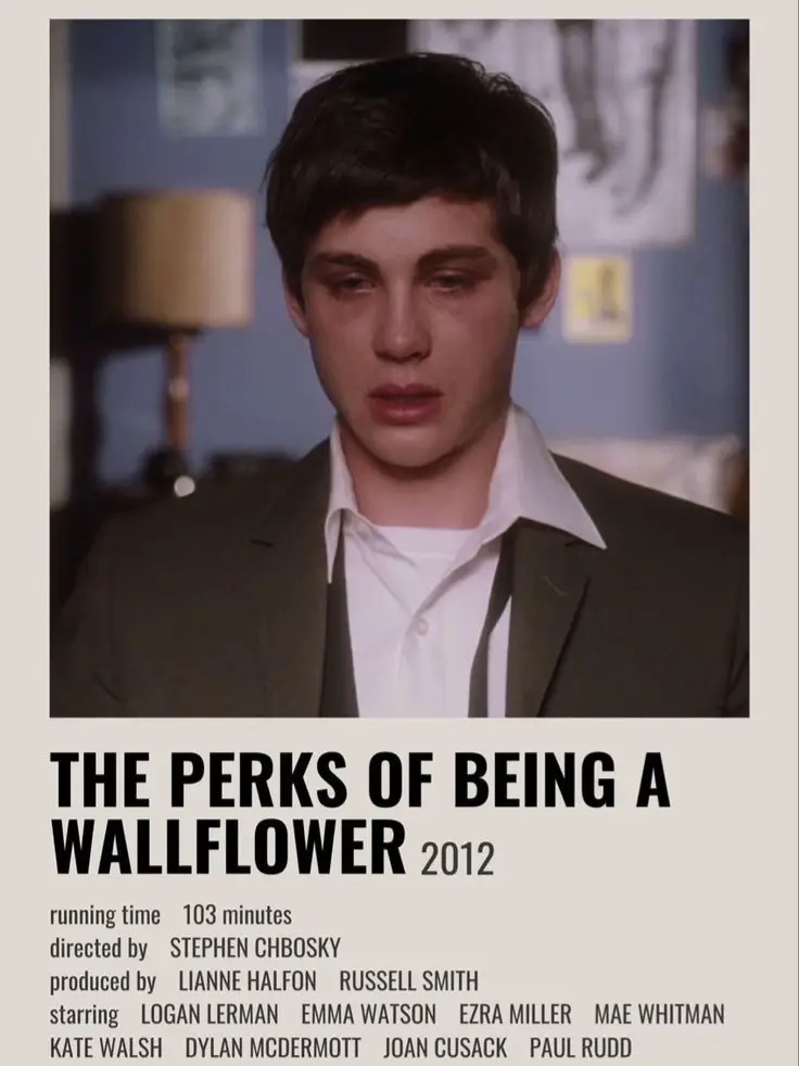 Stream The Perks of Being a Wallflower Audio Book Part 4 by Proxy