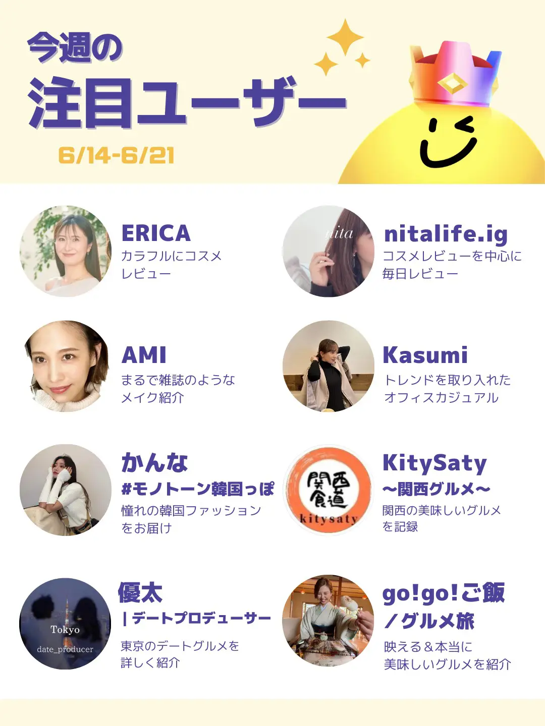 運営Pick！今週の注目ユーザー🔥15人【6/14-6/21】 | Lemon8公式が投稿