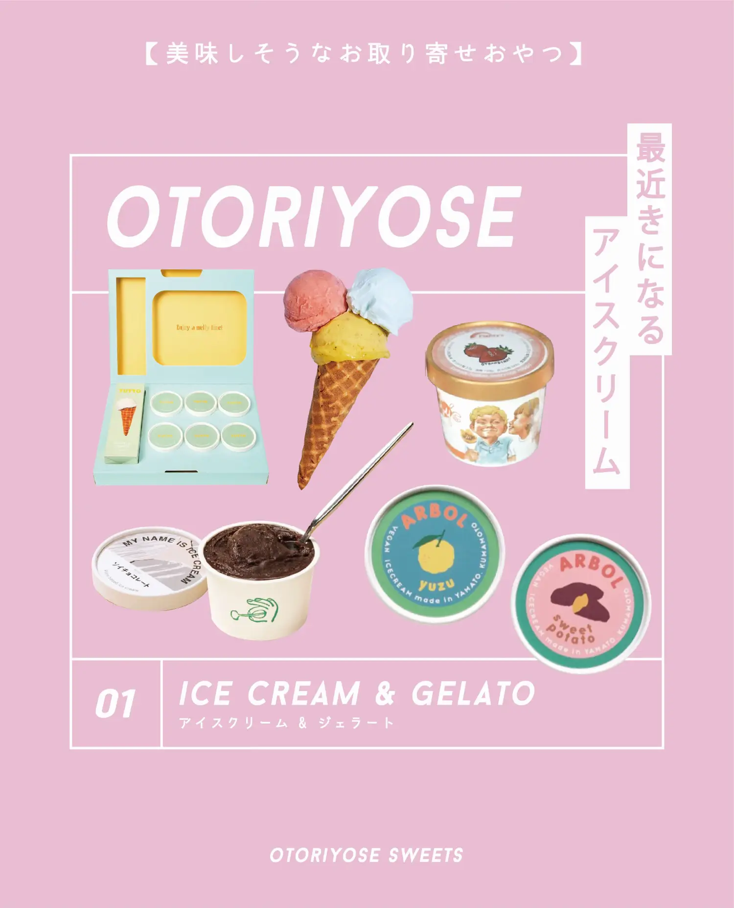 気になる！お取り寄せアイスクリーム? | haruが投稿したフォトブック 