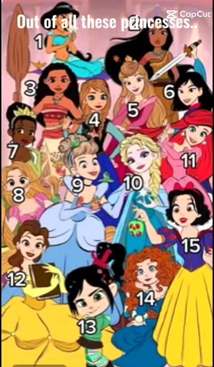 HD Wallpaper of Iconic Disney Princesses, image size:720x1232