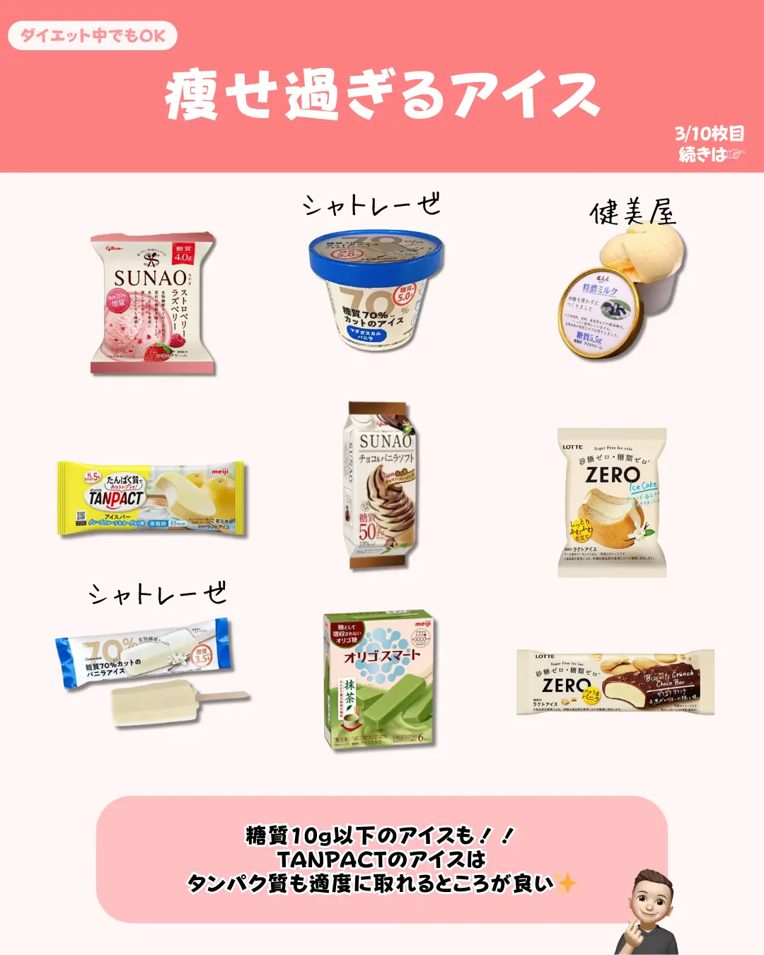 2024年のカロリー低いお菓子のアイデア20選