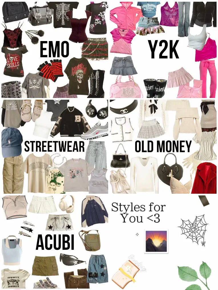 10 Clothing Stores Specializing in Y2K Grunge Style Outfits :  r/StreetwearStyles