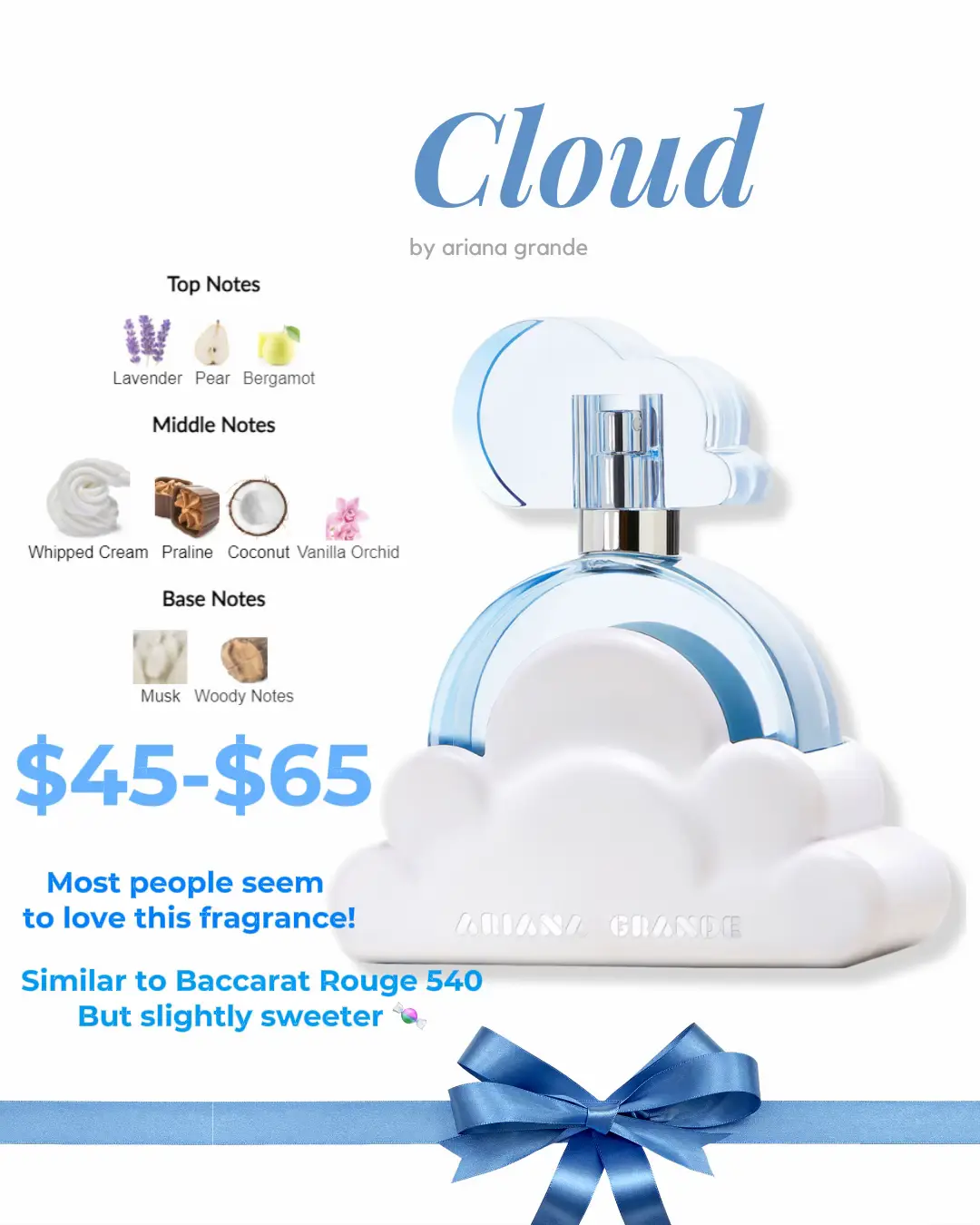 Perfume similar to ariana grande online cloud