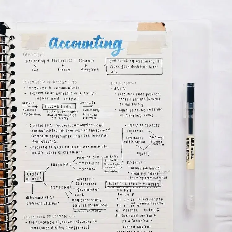 Noteworthy: How to Take “Aesthetic” Notes