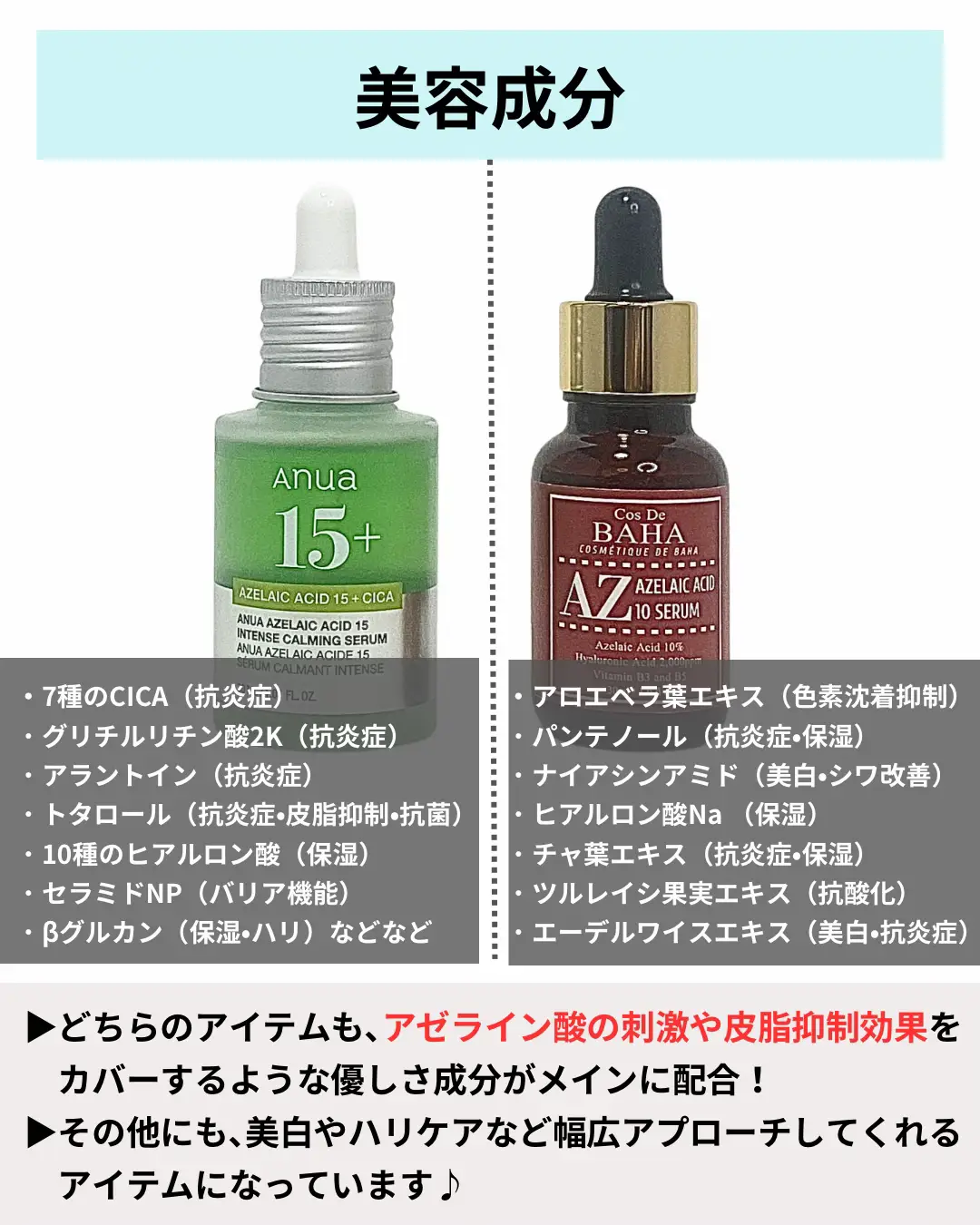 Anua づらい アヌア アゼライン酸 美容液