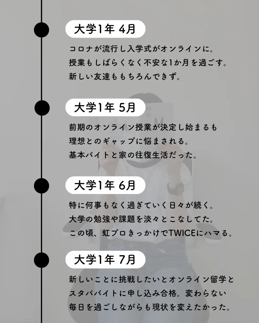 大学3年間の自分史📚 | すずか｜暮らしを楽しむアイデアが投稿したフォトブック | Lemon8