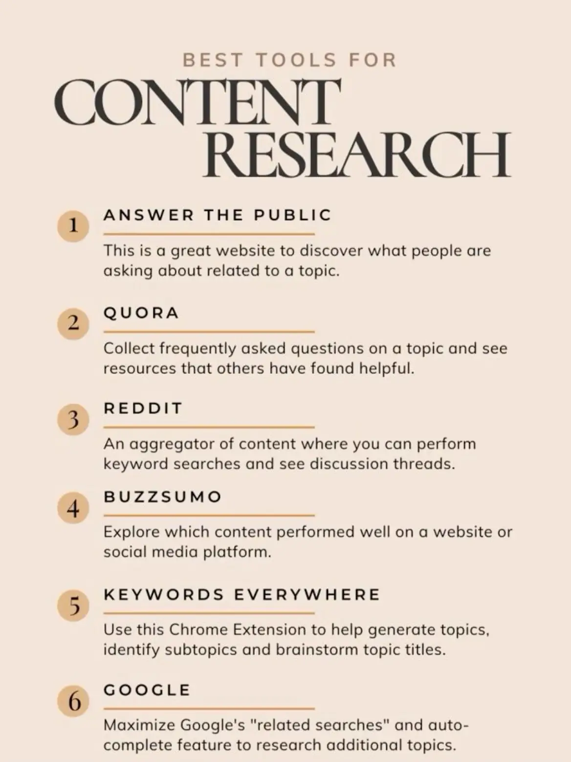  A list of the best tools for content research.