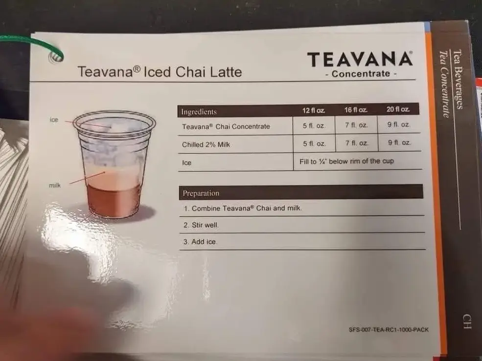 Chai Latte (Starbucks Dupe) - Masala and Chai
