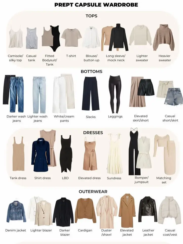 20 top Creating A Capsule Wardrobe for Busy Moms ideas in 2024
